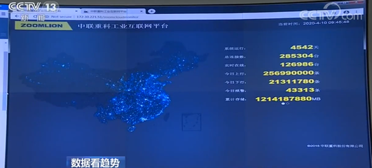 中國經濟在回暖嗎？最新“挖掘機指數”揭示基建脈搏