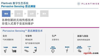 圖說智能化 艾默生過程管理在線發(fā)布工業(yè)物聯(lián)網(wǎng)方案，引領(lǐng)智能儀器儀表新篇章