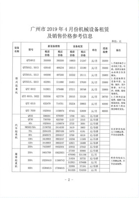 廣州市建設(shè)工程造價(jià)管理站關(guān)于發(fā)布廣州市2019年4月份機(jī)械設(shè)備租賃及銷(xiāo)售價(jià)格參考信息的通知